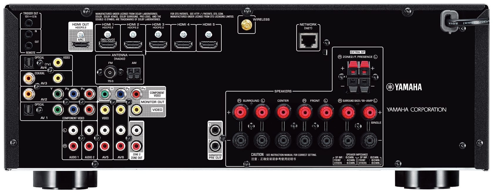 Yamaha RX-V679 zwart - connection panel - AV Receiver