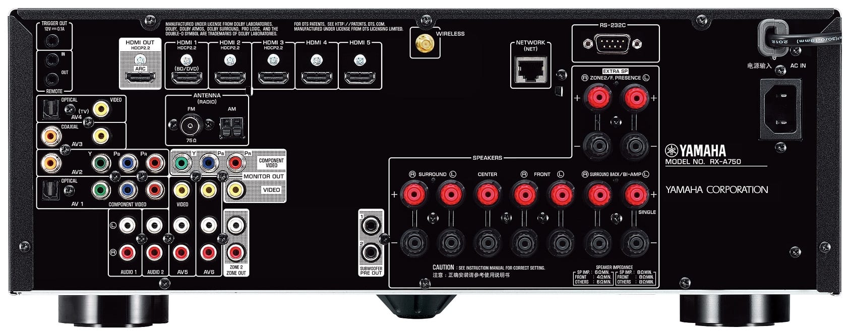 Yamaha RX-A750 titaan - achterkant - AV Receiver