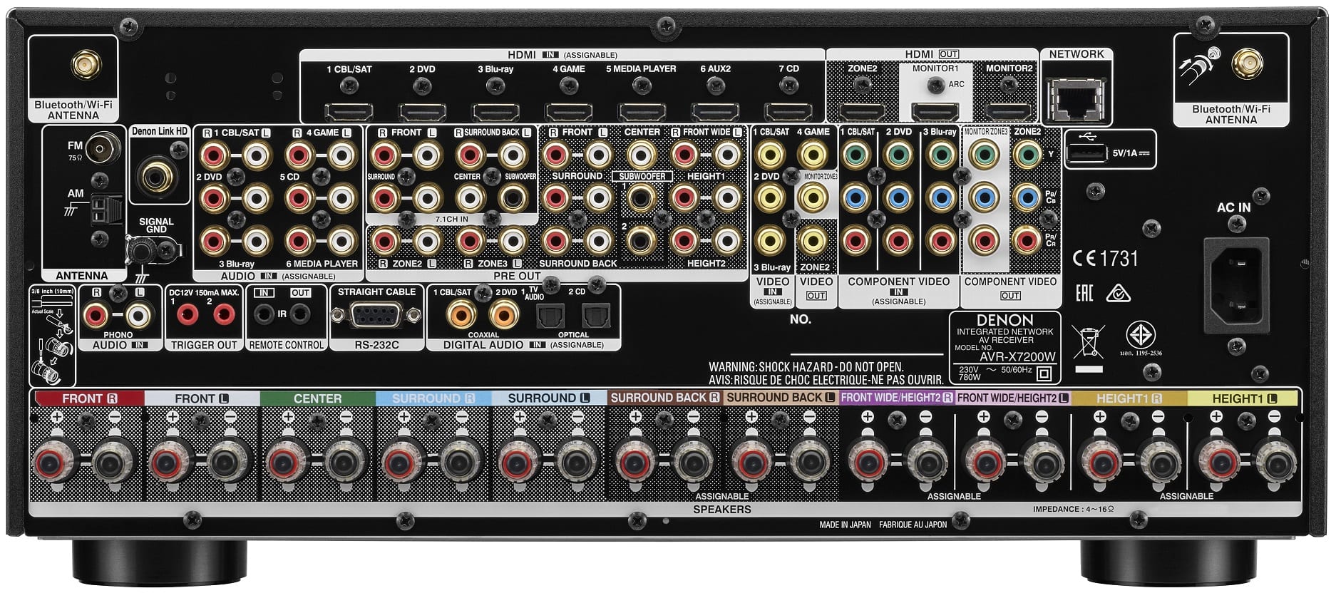 Denon AVR-X7200WA zwart - achterkant - AV Receiver