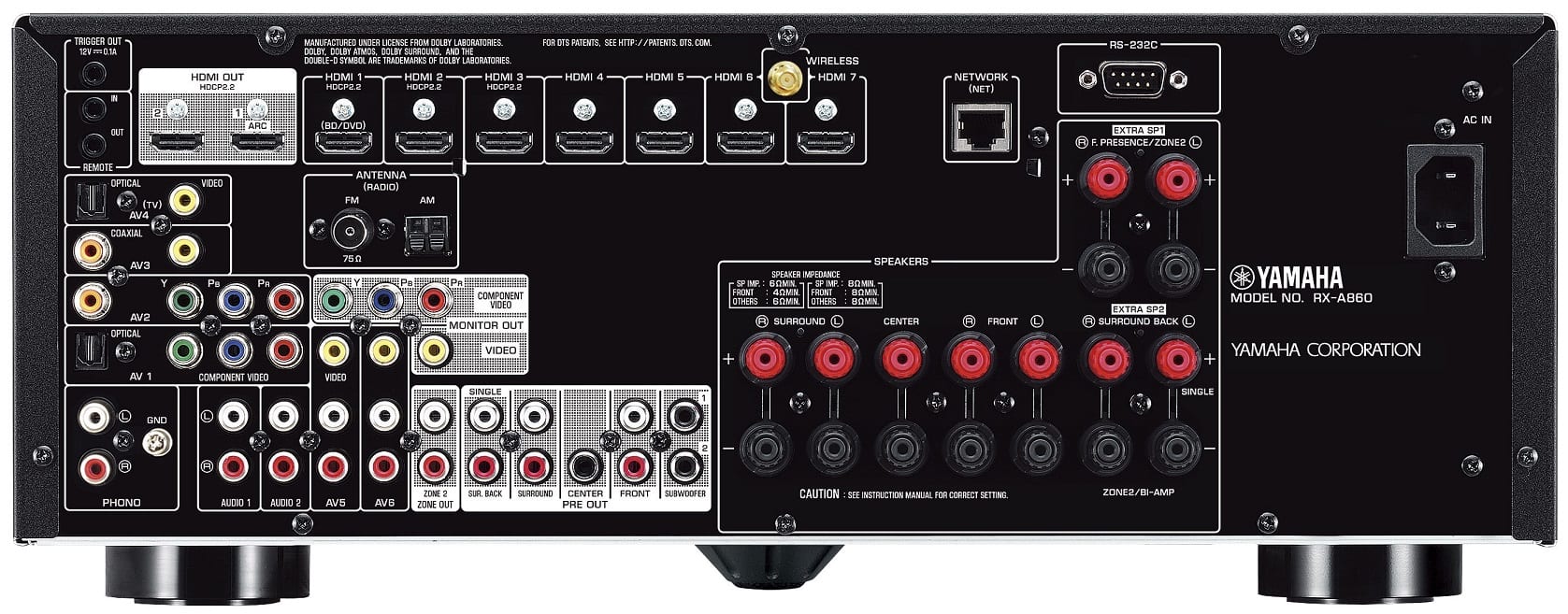 Yamaha RX-A860 titaan - achterkant - AV Receiver