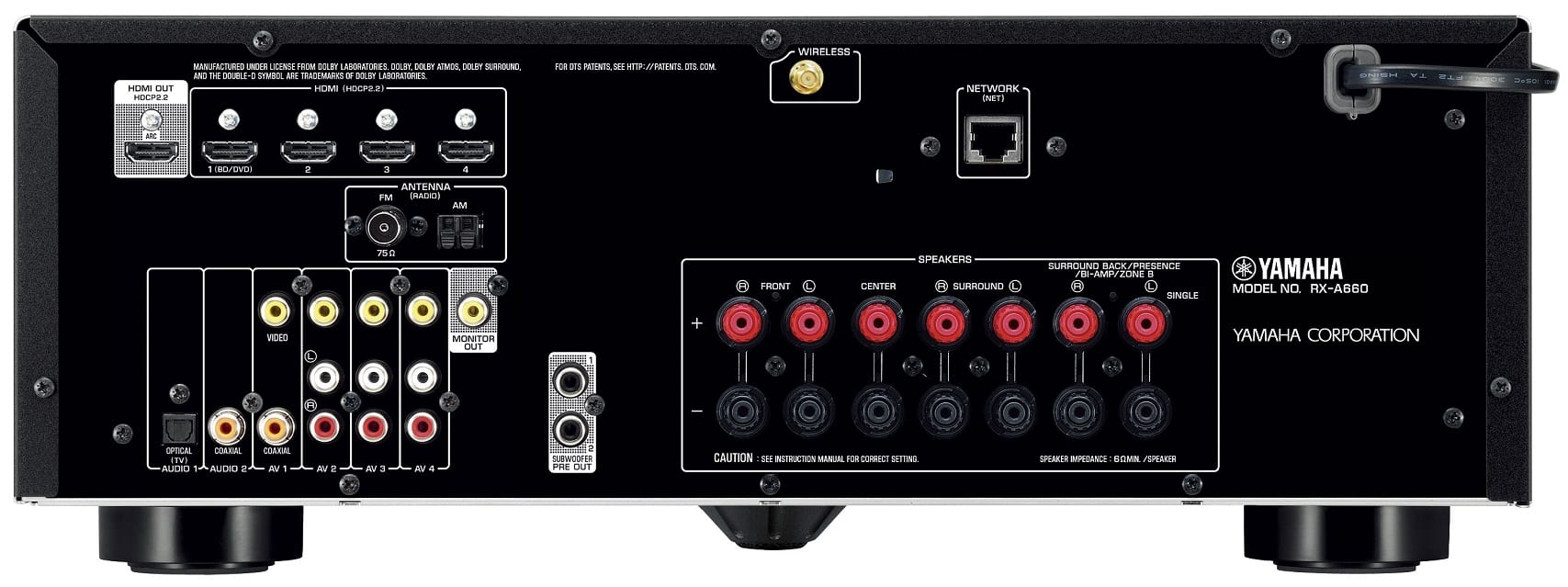 Yamaha RX-A660 zwart - achterkant - AV Receiver