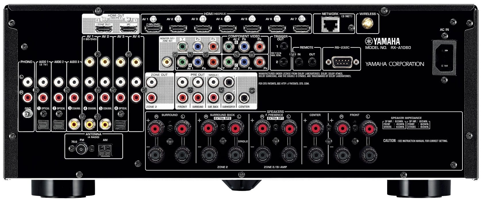 Yamaha RX-A1060 zwart - achterkant - AV Receiver