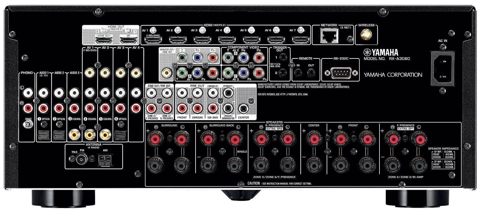 Yamaha RX-A3060 zwart - achterkant - AV Receiver