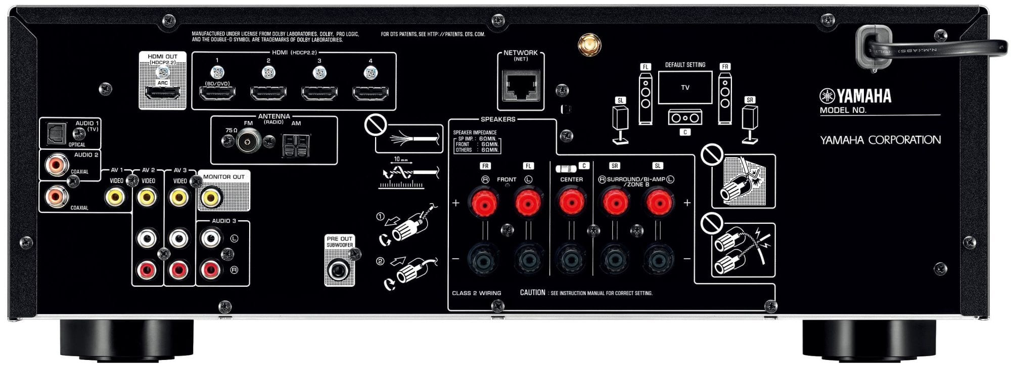 Yamaha RX-V483 zwart - achterkant - AV Receiver