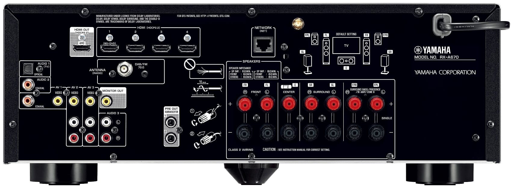 Yamaha RX-A670 titaan - achterkant - AV Receiver