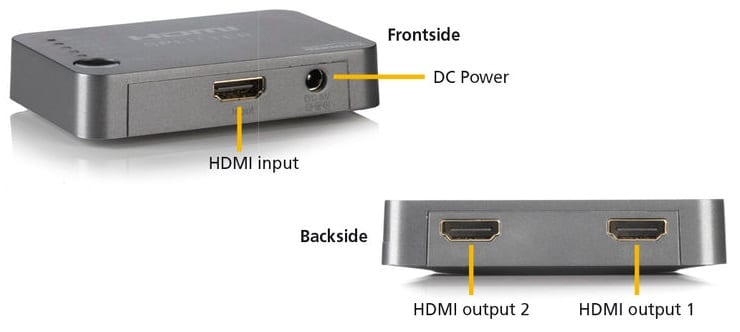 Marmitek Split 312 UHD - HDMI splitter