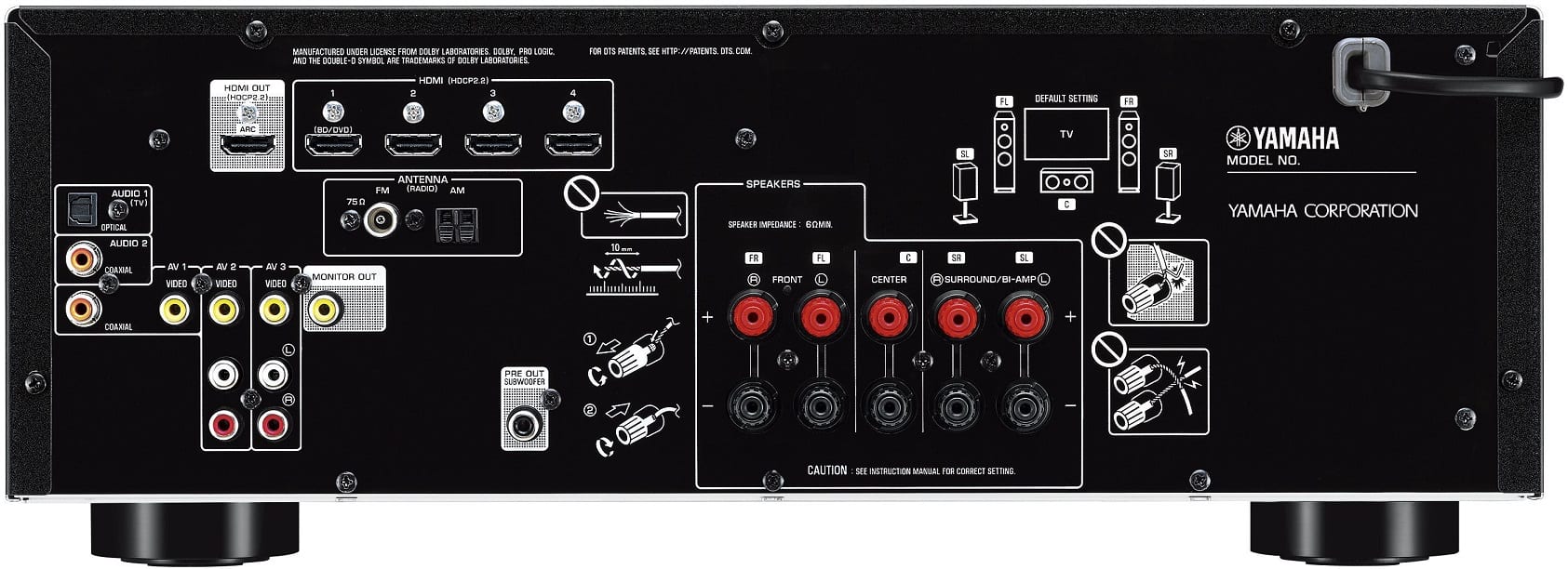 Yamaha RX-V385 zwart - achterkant - AV Receiver