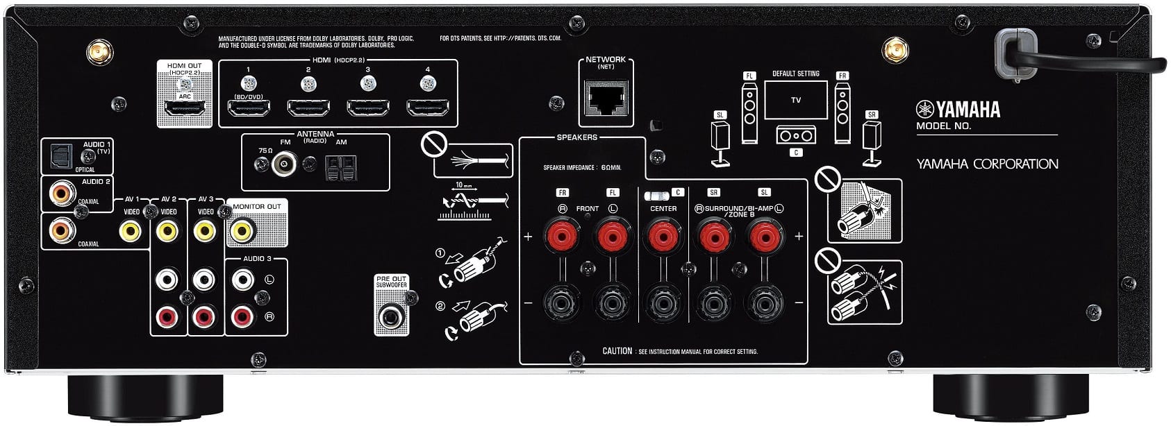 Yamaha RX-V485 titaan - achterkant - AV Receiver