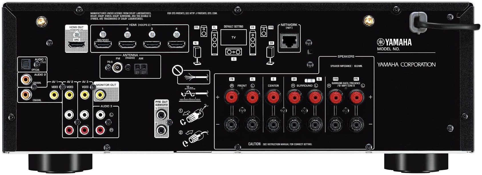 Yamaha RX-V585 zwart - achterkant - AV Receiver