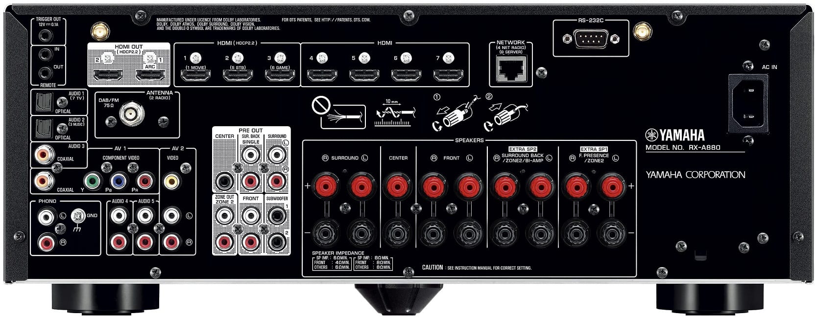 Yamaha RX-A880 titaan - achterkant - AV Receiver