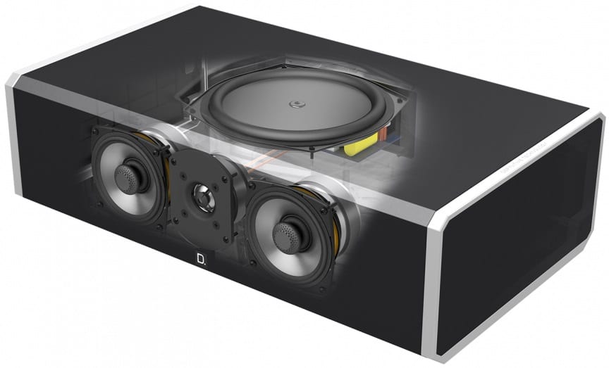 Definitive Technology CS9040 - Center speaker