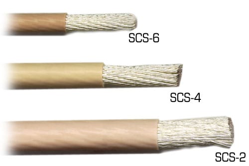Van den Hul SCS 6 zwart - Luidsprekerkabel