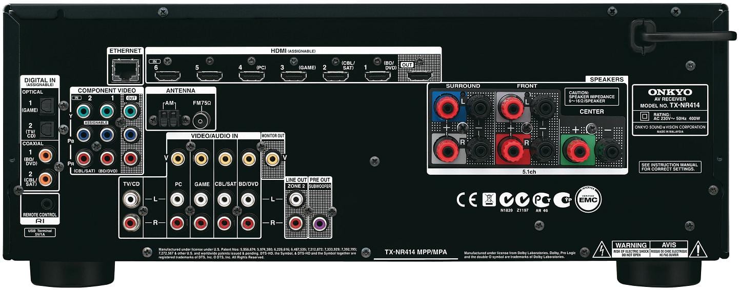 Onkyo TX-NR414 zwart - achterkant - AV Receiver