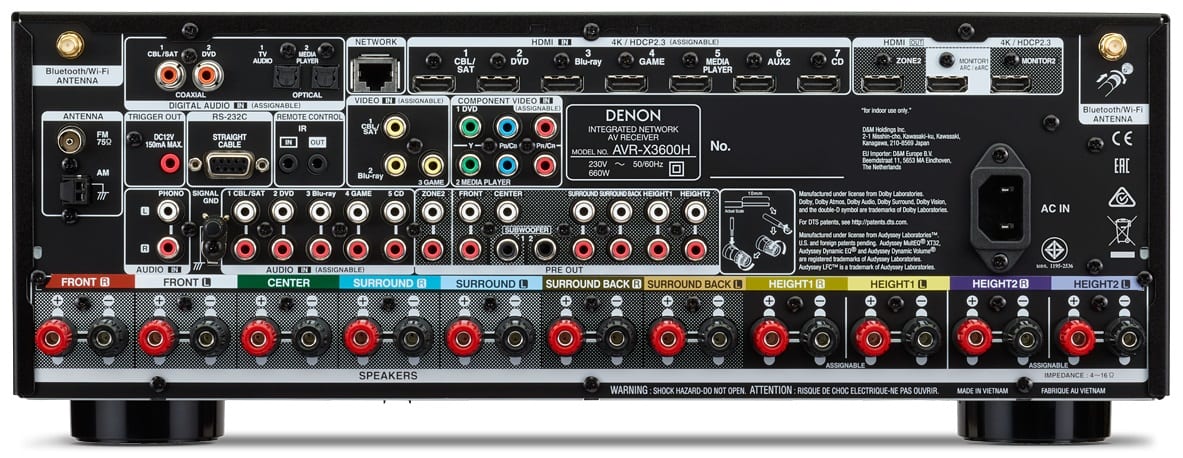 Denon AVR-X3600H zwart - achterkant - AV Receiver