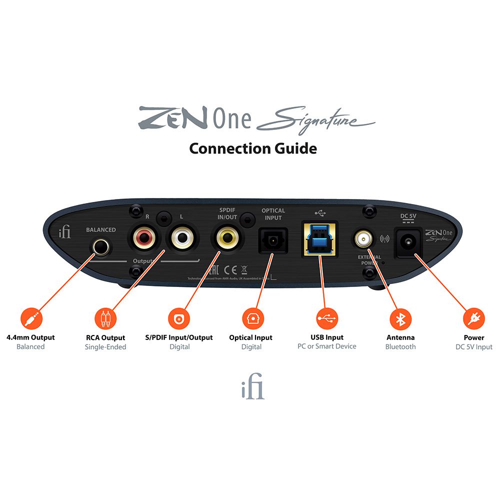 iFi Audio ZEN One Signature - DAC