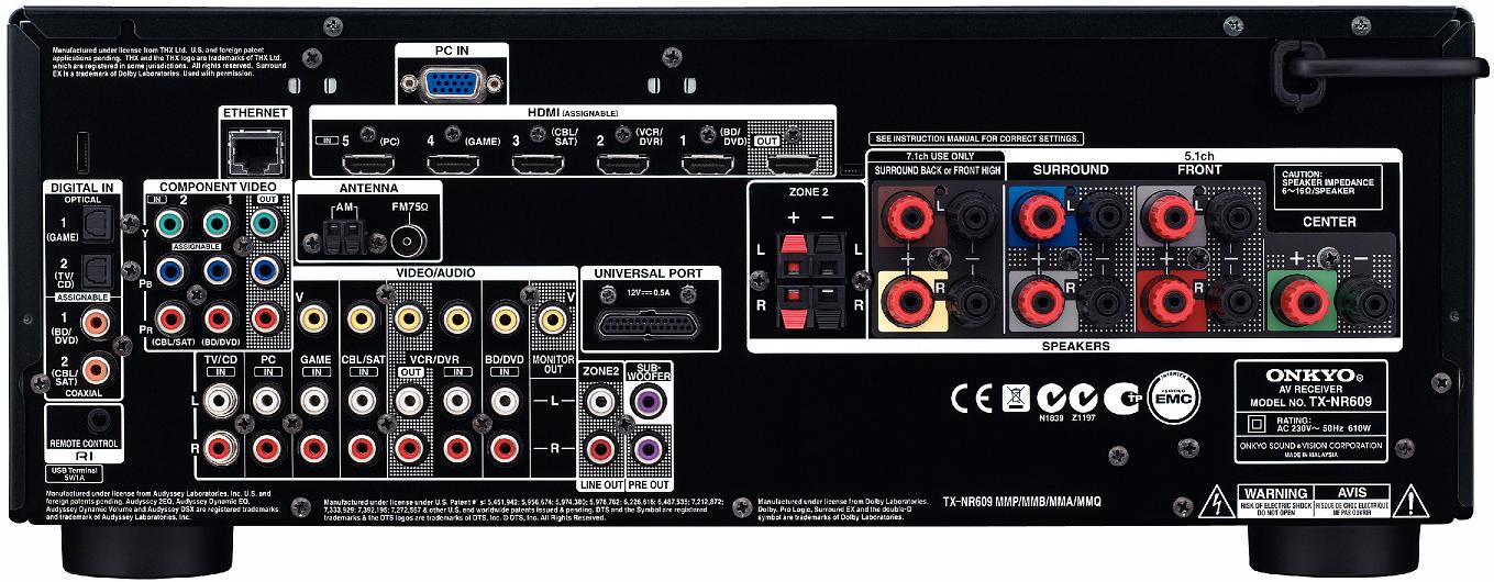 Onkyo TX-NR609 zwart - achterkant - AV Receiver