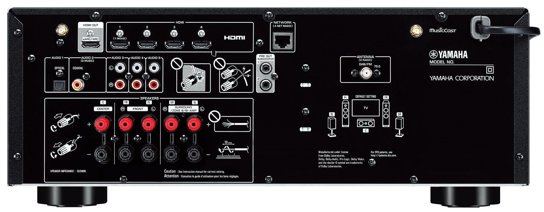 Yamaha TSR-400 - achterkant - AV Receiver