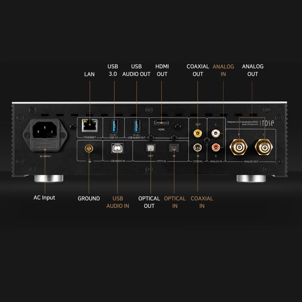 HiFi ROSE RS250 zilver - Audio streamer