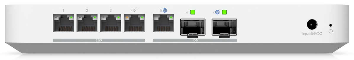 Ubiquiti UniFi Gateway Fiber - Router
