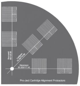 Pro-Ject Align it S