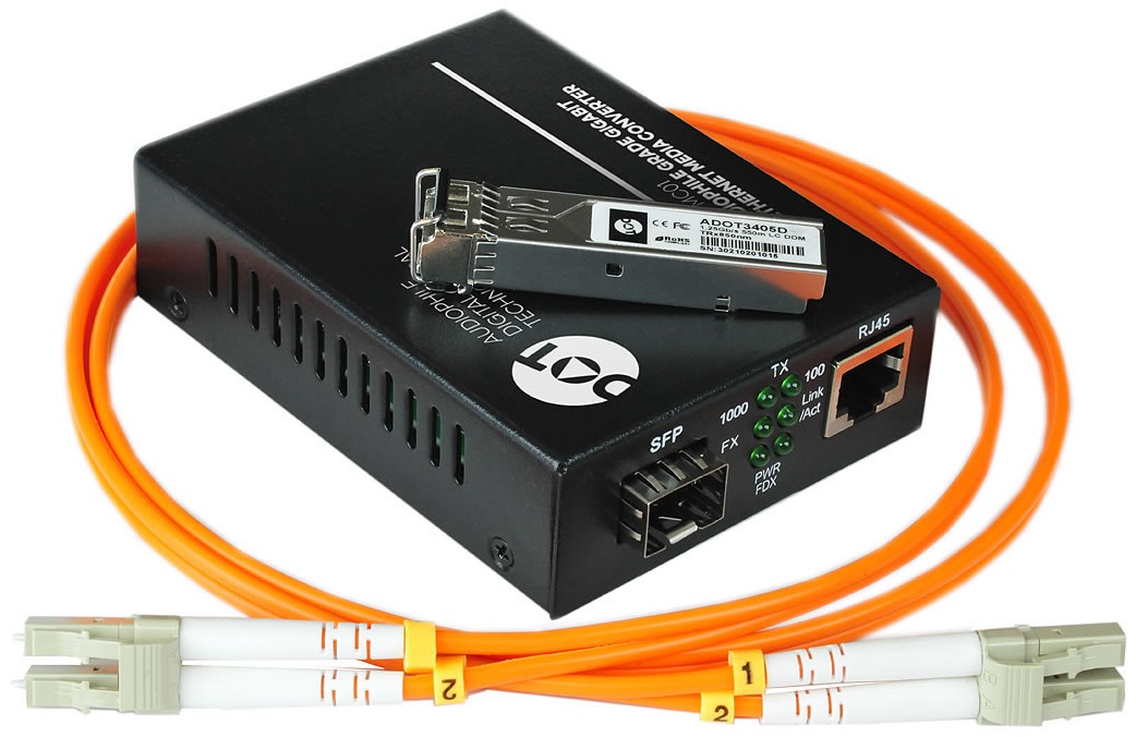 Adot MC02 kit single - Netwerk accessoire