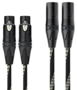 Pro-Ject Connect it DS Line XLR 0,41 m.
