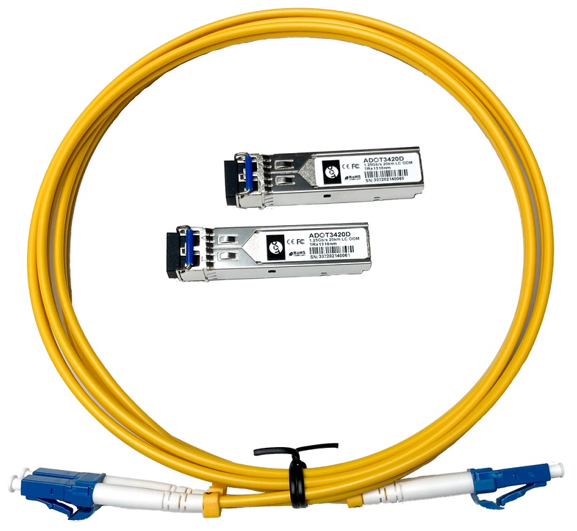 Adot Single mode kit - Netwerk accessoire