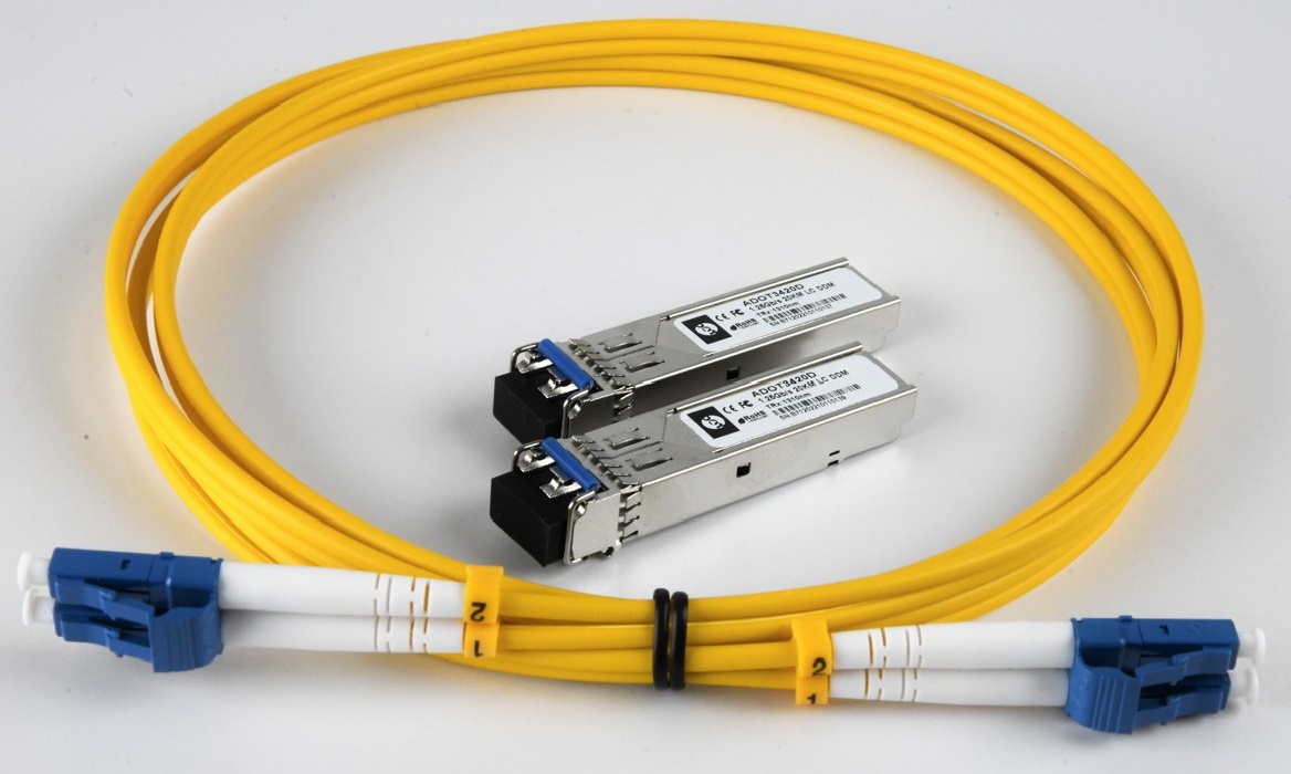 Adot Single mode kit - Netwerk accessoire