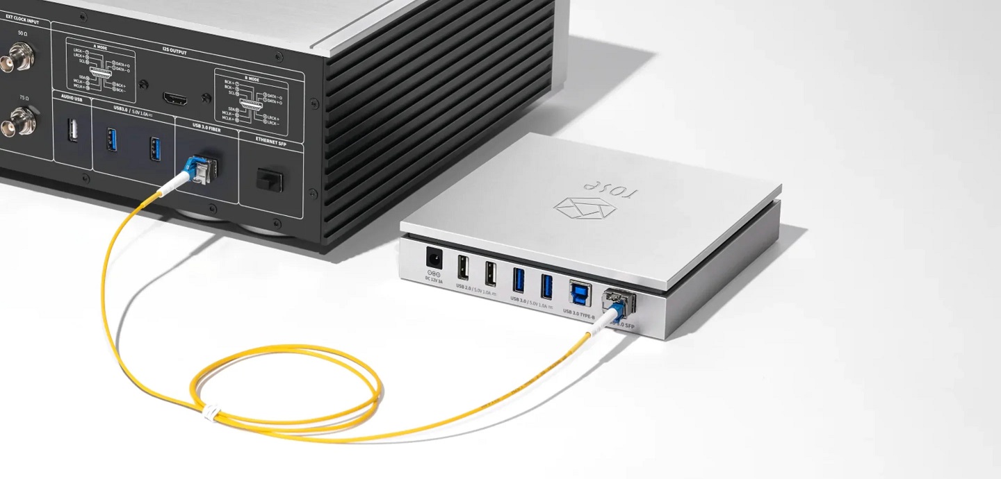 HiFi ROSE SFP Connection kit - Netwerk accessoire