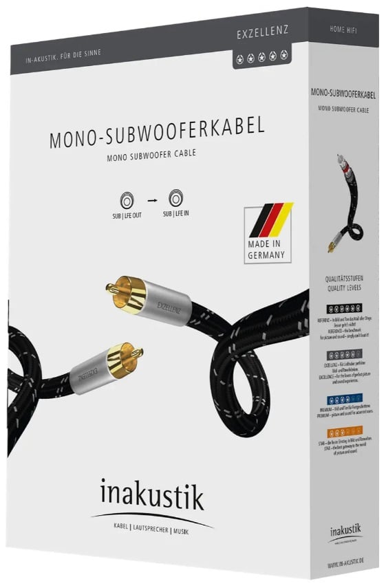 Inakustik Excellence Sub-Mono 2,0 m. - Subwooferkabel