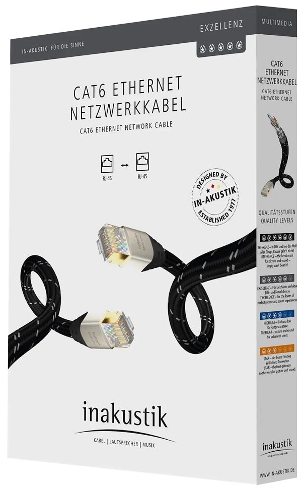 Inakustik Exellence CAT6 2,0 m. - UTP kabel