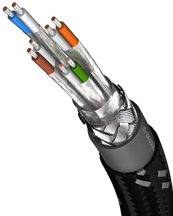 Inakustik Exellence CAT6 5,0 m. - UTP kabel