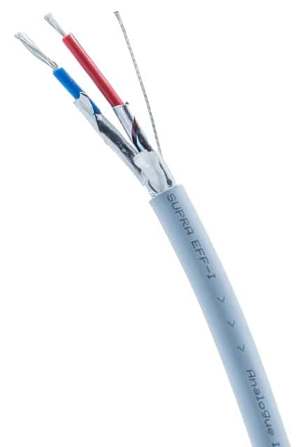 Supra EFF-IX 2,0 m. - RCA kabel